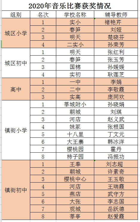 篮球运动员体能训练参考文献最新_1