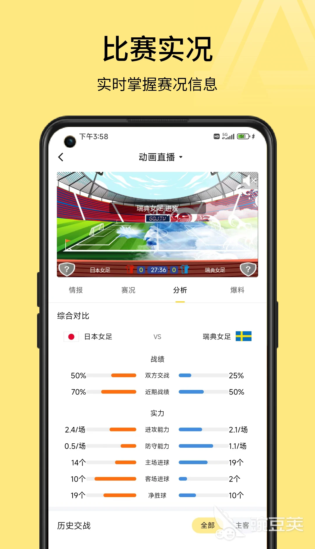 哪里可以找到适合篮球运动员的放松方法?_2