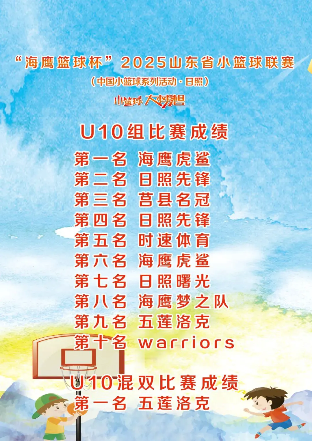 如何通过数据分析优化篮板训练效果？_1